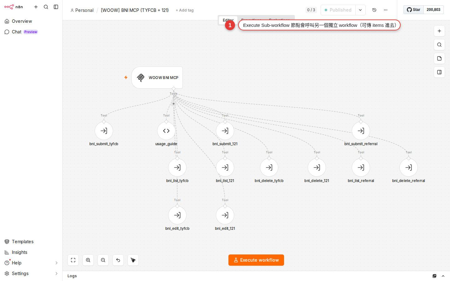 A real BNI MCP workflow calling a sub-workflow