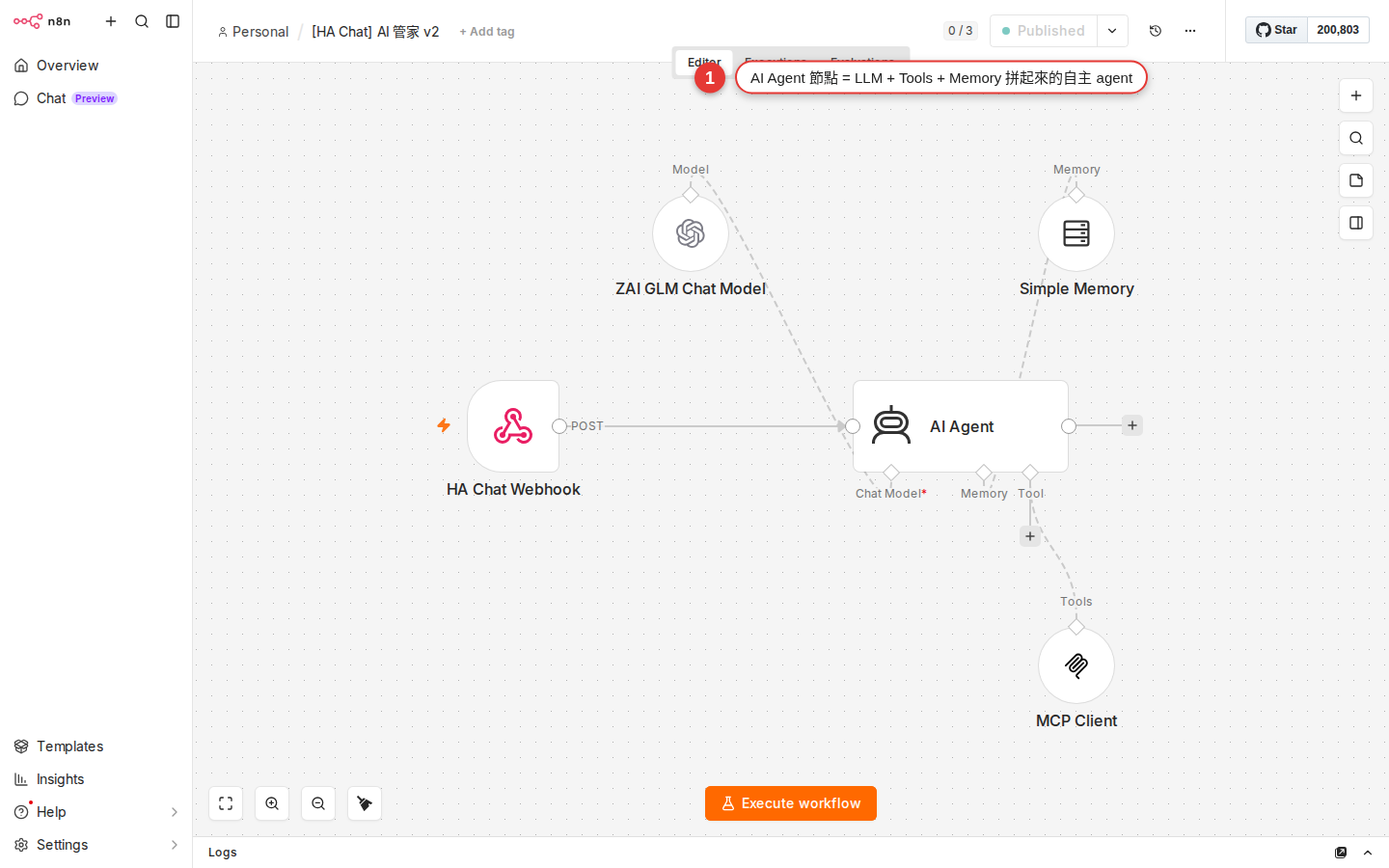 HA Chat AI butler v2 workflow canvas, five nodes wiring up Chat Trigger, AI Agent, Chat Model, Memory and Tool