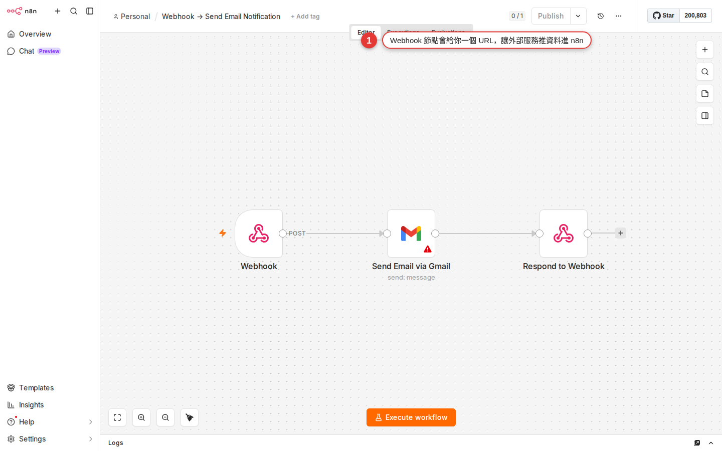 Webhook → Send Email three-node workflow canvas
