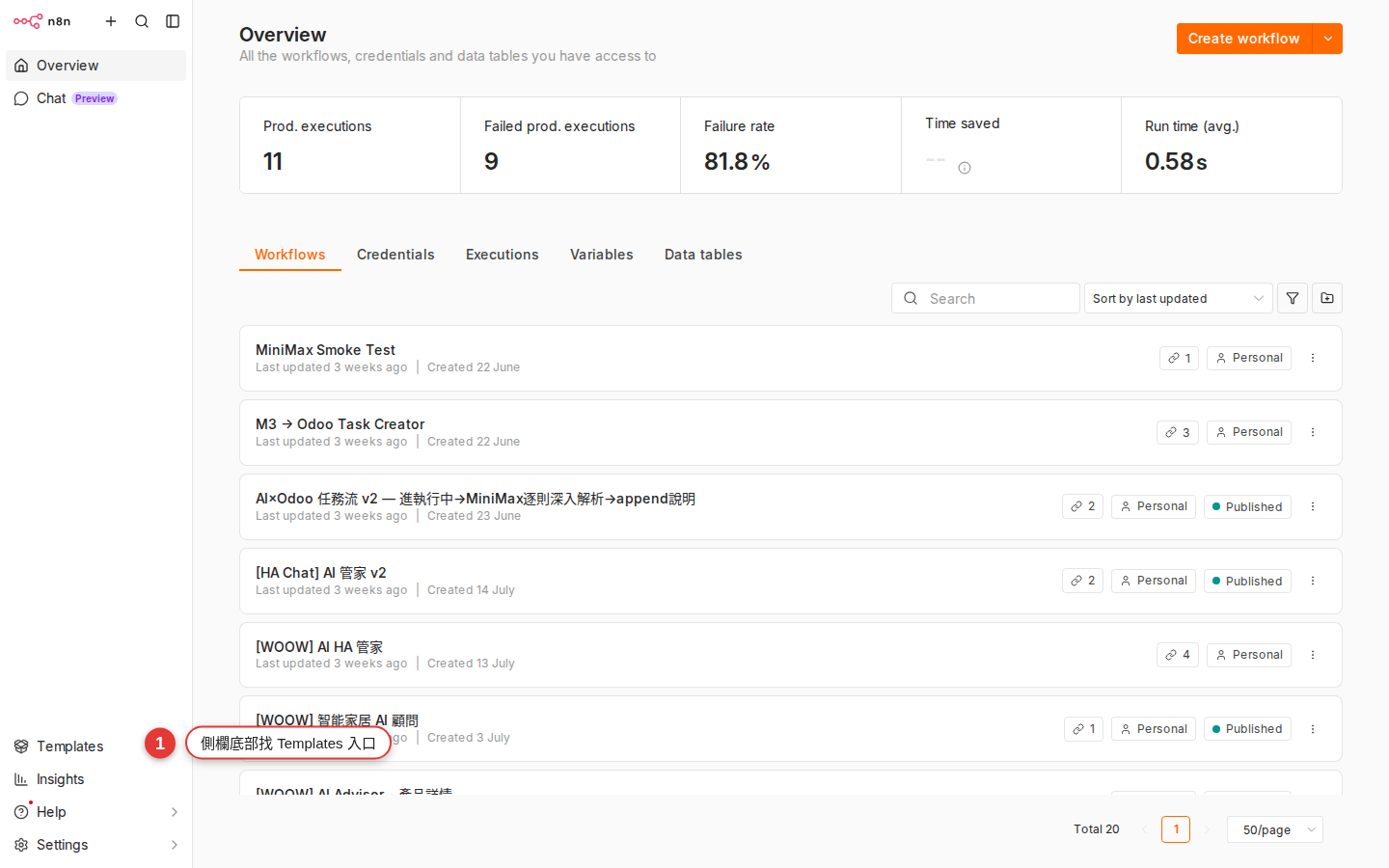 The Templates entry point in the Workflows page sidebar