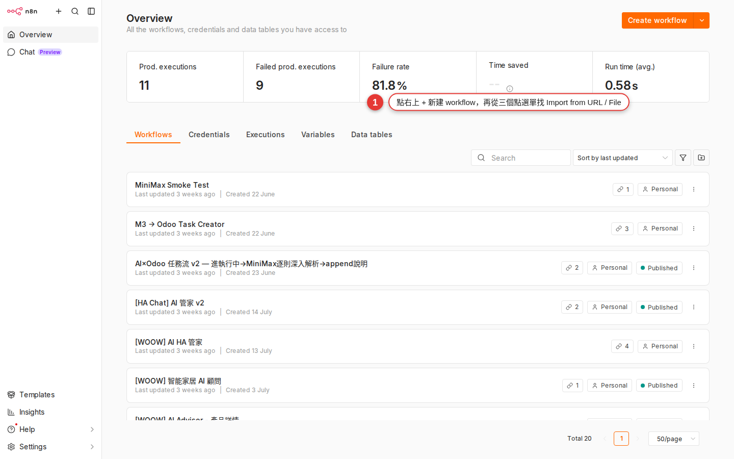 The top right of the workspace: the new workflow button and the Import options in the three-dot menu